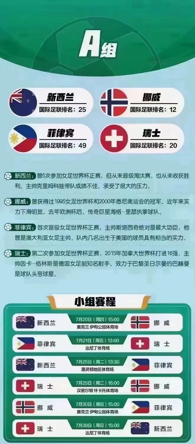 半岛体育在线官网-澳大利亚队-输给挪威女足世界杯憾失四强
